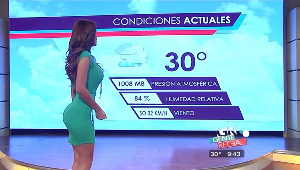 Weather girl from mexico